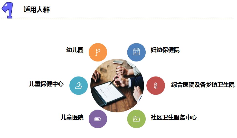 儿童膳食营养分析系统,膳食营养分析软件,膳食分析与营养评价系统品牌,膳食营养分析仪