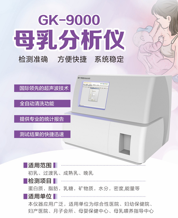 母乳检测仪品牌国康提示为何断奶后一直反复无法成功？